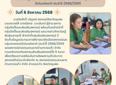 เข้าจัดเก็บข้อมูลประกอบการพิจารณาคัดเลือกสหกรณ์และกลุ่มเกษตรกรดีเด่นแห่งชาติ ประจำปี 2568/2569 ของสหกรณ์กองทุนสวนยางบ้านทรายแก้ว จำกัด ... พารามิเตอร์รูปภาพ 5
