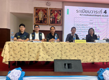 ร่วมประชุมใหญ่สามัญประจำปี 2568 ... พารามิเตอร์รูปภาพ 9