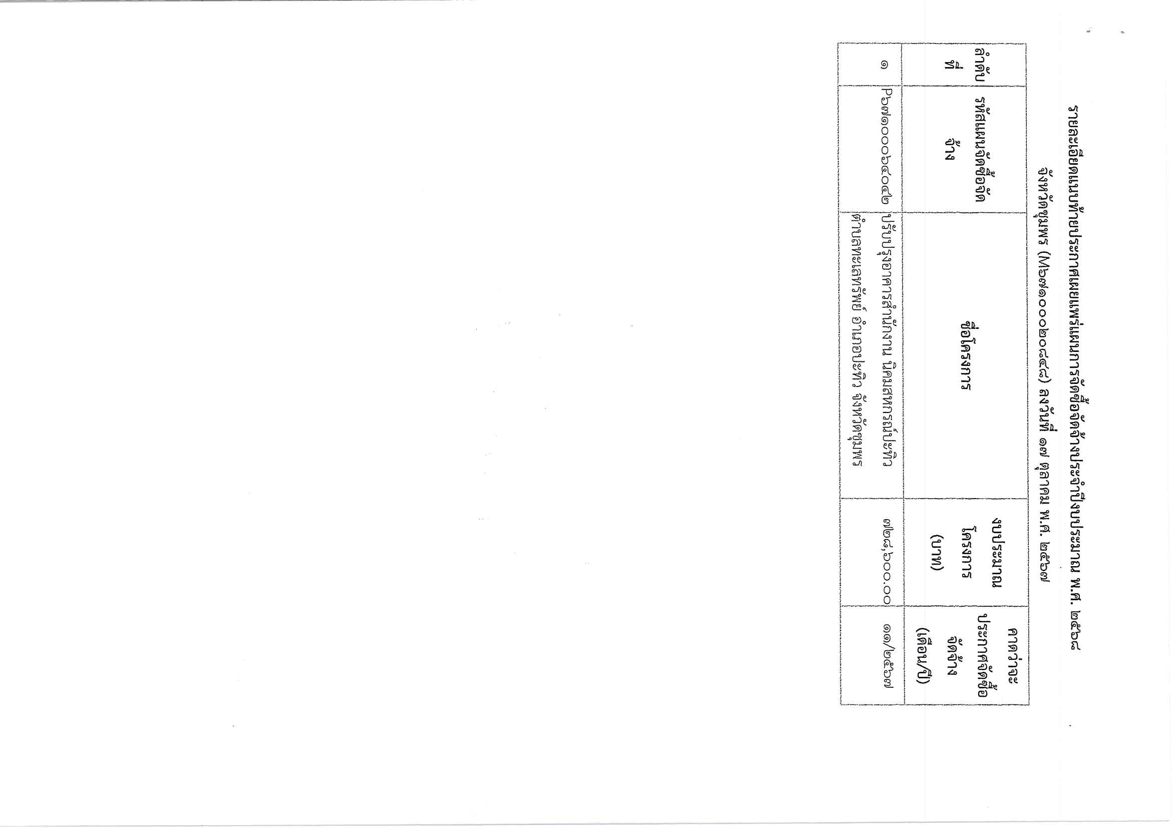 ประกาศ2