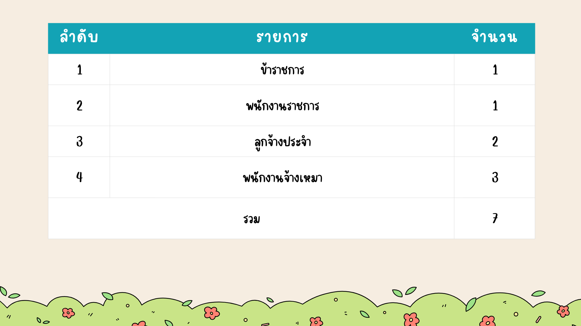 ปะทิว2