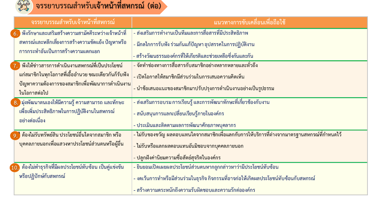 เจ้าหน้าที่2